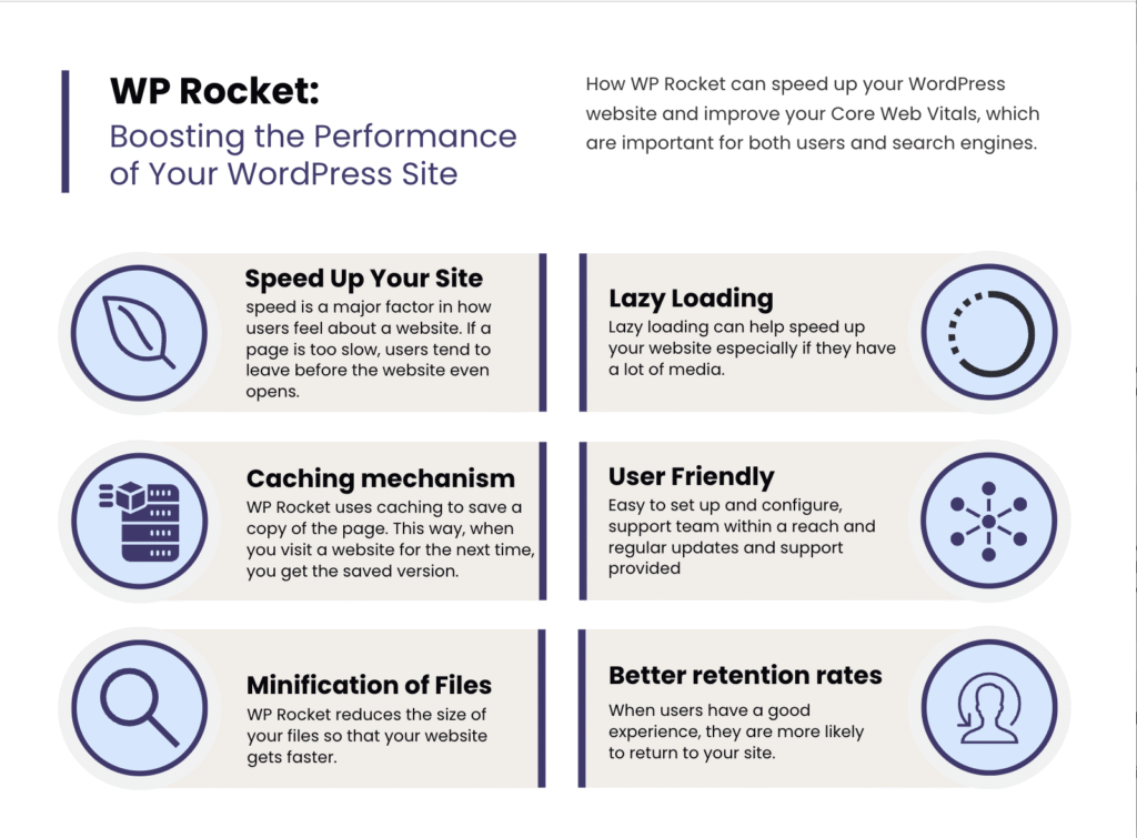 How do I improve WordPress site speed?