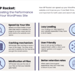 How do I improve WordPress site speed?