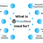 what-is-wordpress-used-for